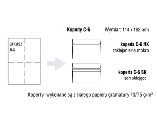 Koperta bia�a C6 SK 11,4x16,2cm (50szt)