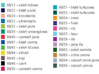 Cienkopis STABILO Point 88/41 - ciemny niebieski